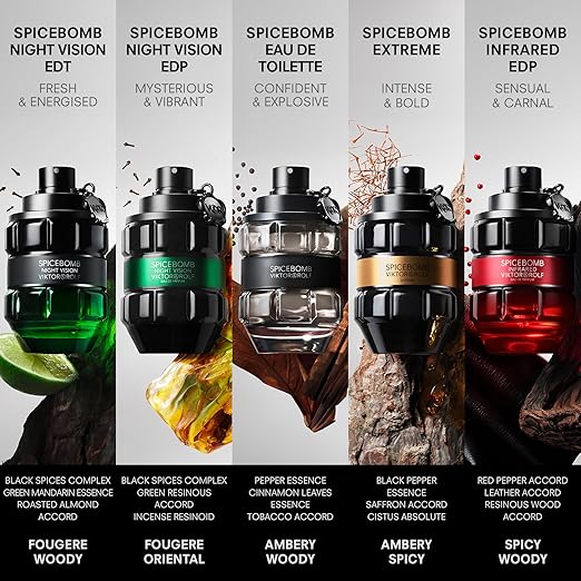 Pacific Woods Perfume